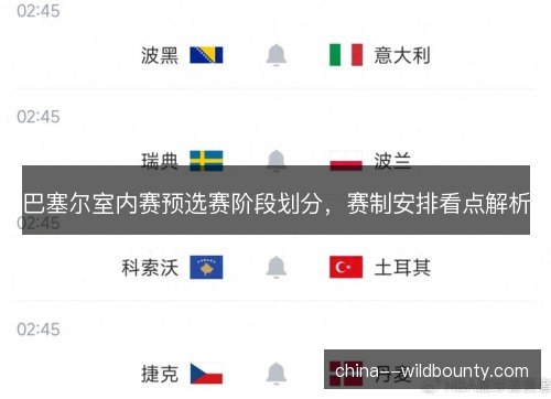 巴塞尔室内赛预选赛阶段划分，赛制安排看点解析